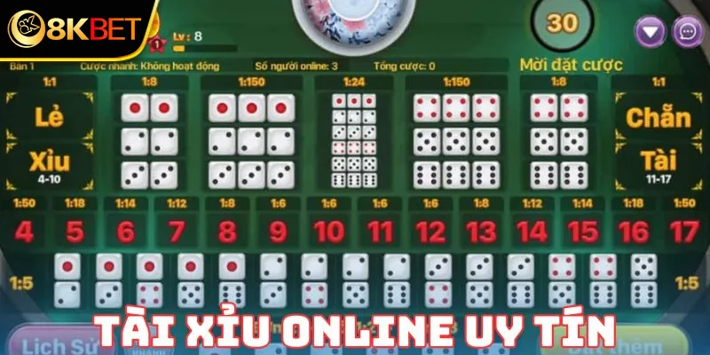 Chiến thuật chơi tài xỉu online