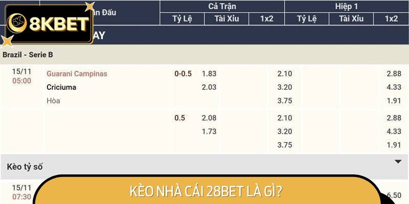 Tỷ lệ kèo nhà cái 28BET được cập nhật thường xuyên trong ngày