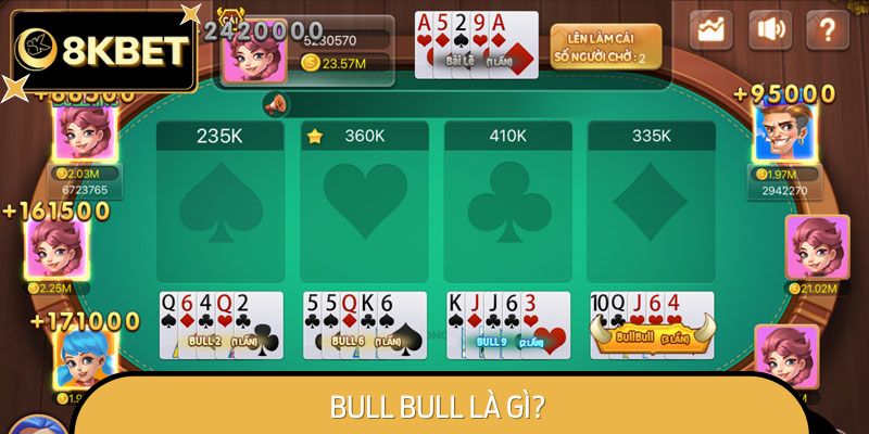 Game bài Bull Bull còn được biết đến với tên gọi Ngầu Hầm hoặc Niu Niu