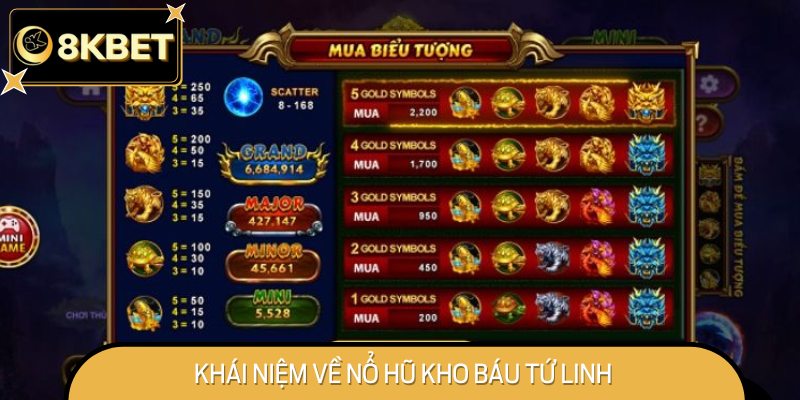 Khái Niệm Về Nổ Hũ Kho Báu Tứ Linh